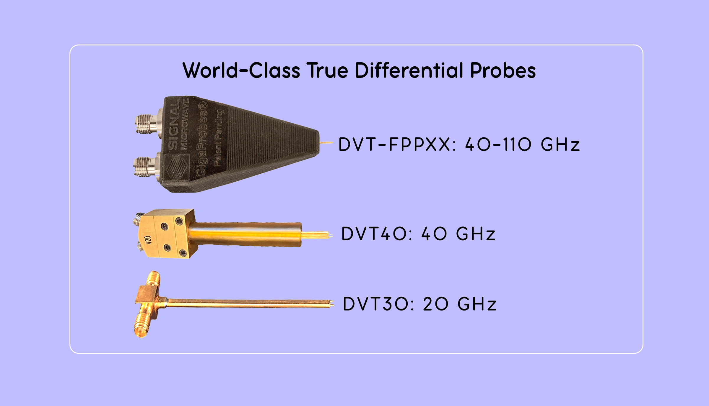 Image shows the GigaProbes DVT-FPPXX 60 GHz probe, DVT40 40 GHz probe and the DVT30 20 GHz probe.